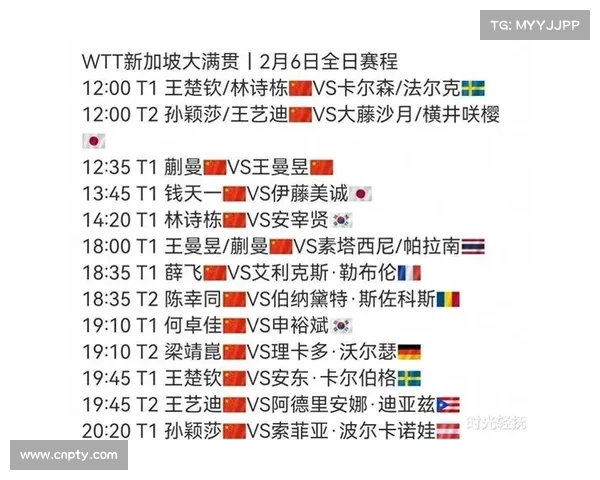 WTT美国大满贯男单16强揭晓 国乒三将王楚钦领衔顺利晋级 WTT美国大满贯男单16强揭晓 国乒三将王楚钦领衔顺利晋级
