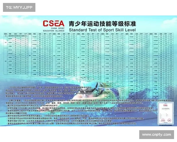 中国游泳协会发布青少年游泳等级评定新标准 助力青少年游泳技能提升 中国游泳协会发布青少年游泳等级评定新标准 助力青少年游泳技能提升